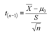 t-test, means comparison