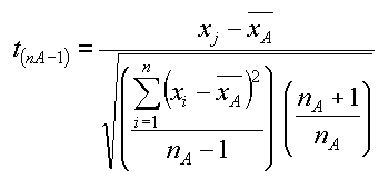 formula, is this single measure part of a distribution?