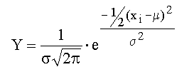 gauss formula