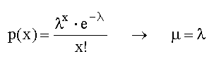 Poisson formula