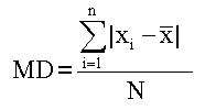 scostamento medio