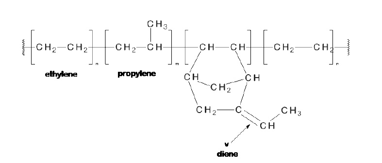 EPDM formula