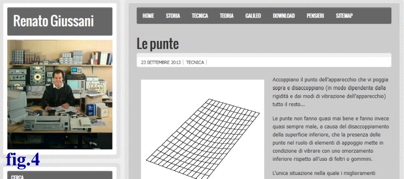 Giussani le punte
