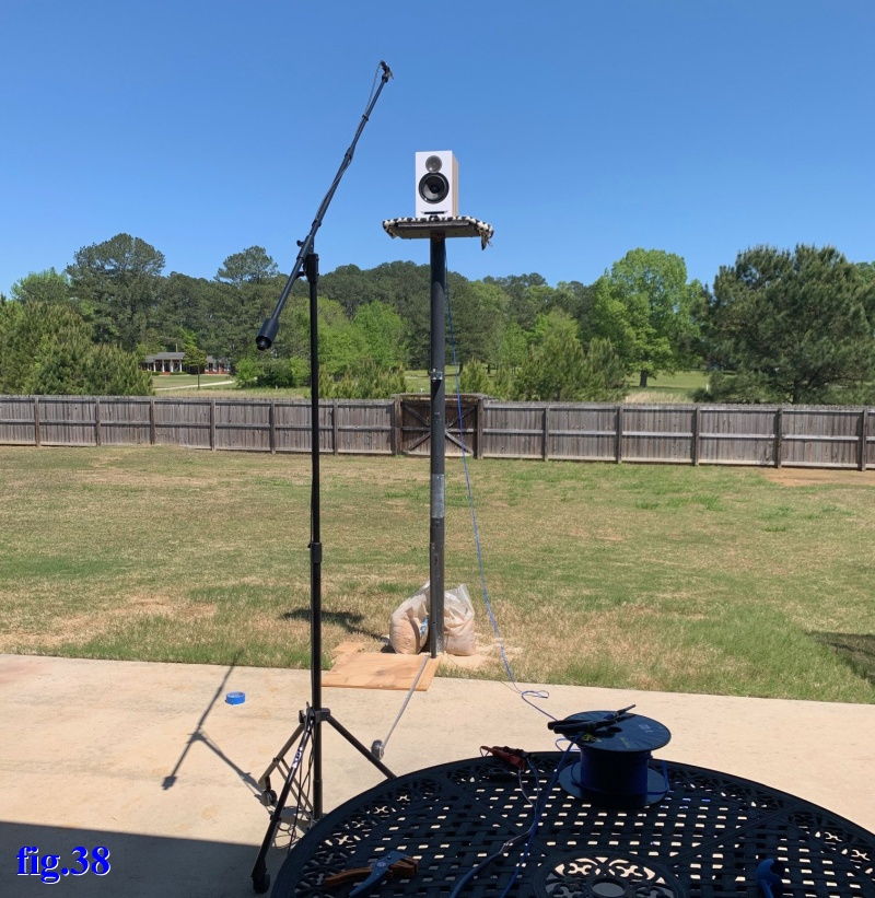 open space measure