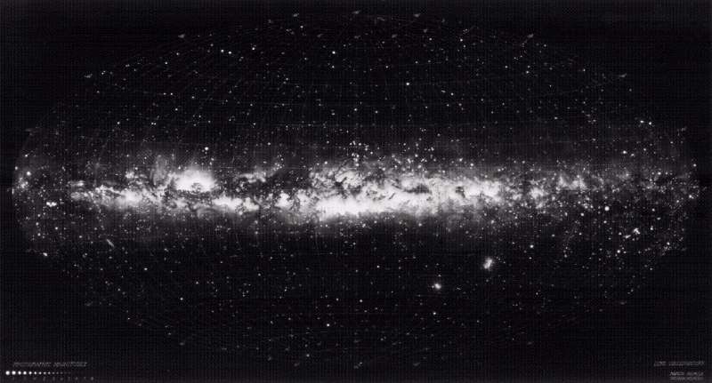 milkyway