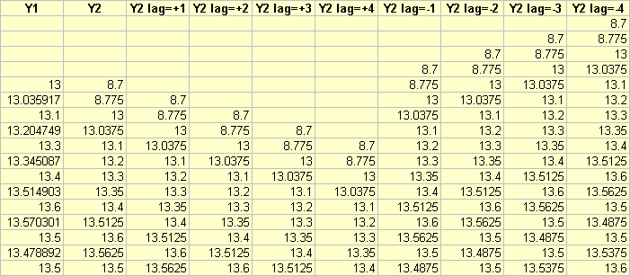 time shift n.2