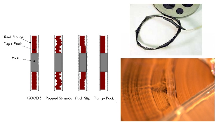 tape restoration