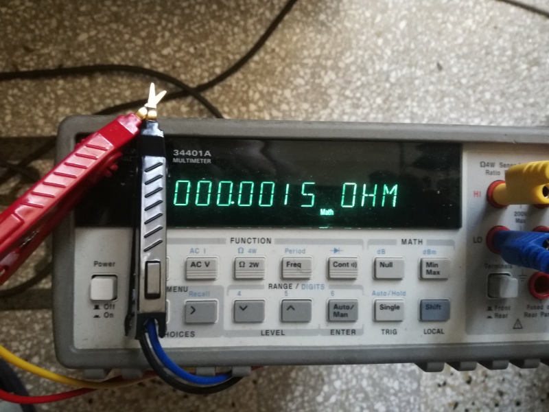 R measure