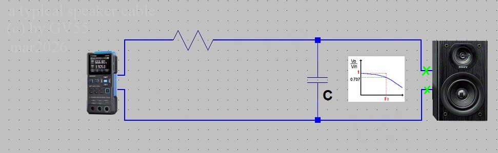 Cap measure1