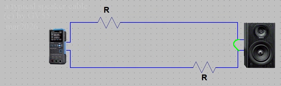 Res measure1